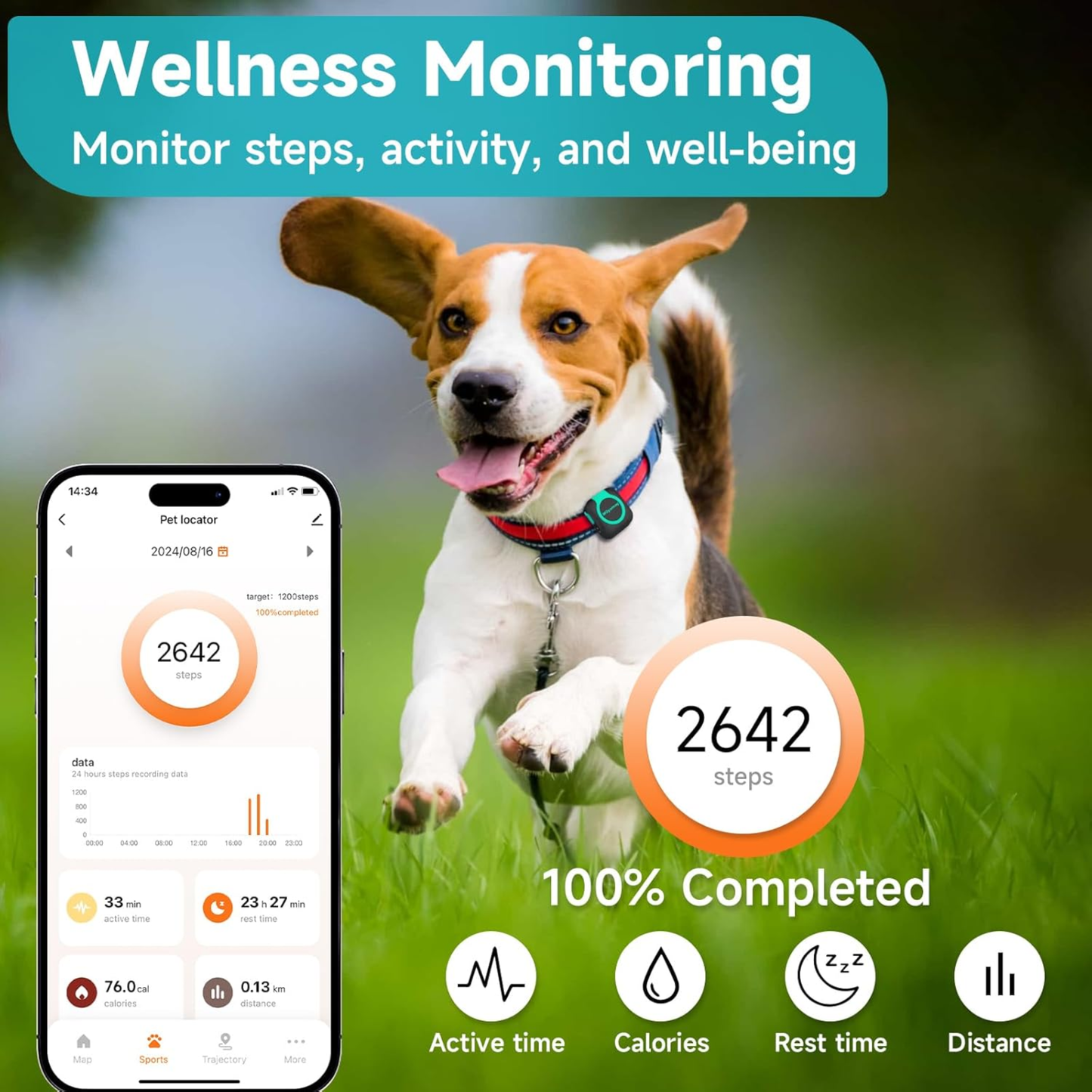 Waterproof GPS Tracker with Health Monitor, Compatible with Any Collar (Universal Android & iOS).
